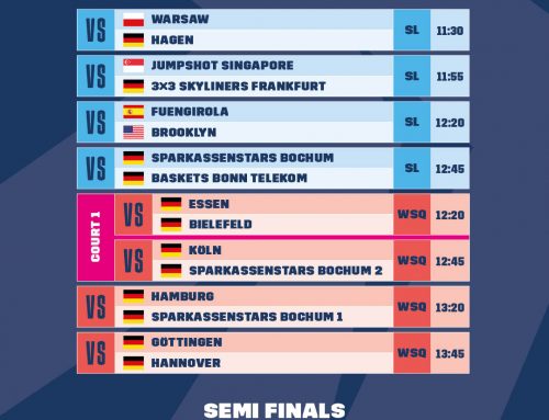 Spielplan S0 Session 1